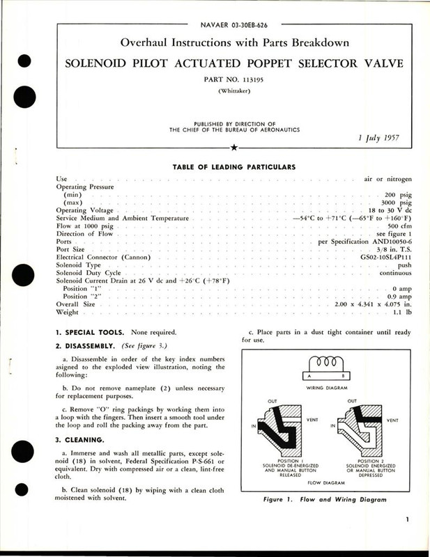 https://app.aircorpslibrary.com/document/getsamplepage/oct27airfwam11/1.jpg?maxdim=1028&breakcache=1